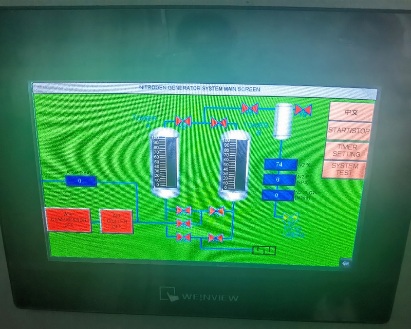 شاشة تحكم باللمس بتقنية HMI – تفاعل ذكي وسلس بين الإنسان والآلة
